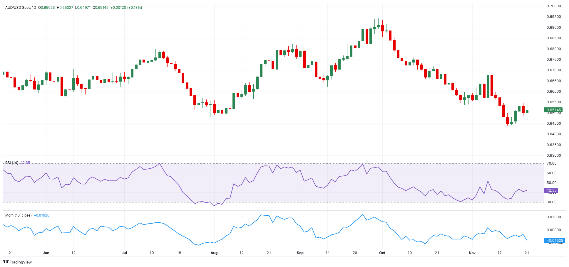 大酒店(00045)发布中期业绩 股东应占亏损2.89亿港元 同比收窄35% 净对外债务与资产总值比率为25%