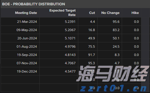 比特币突破12万美元关口 投资者关注监管新政与重磅IPO