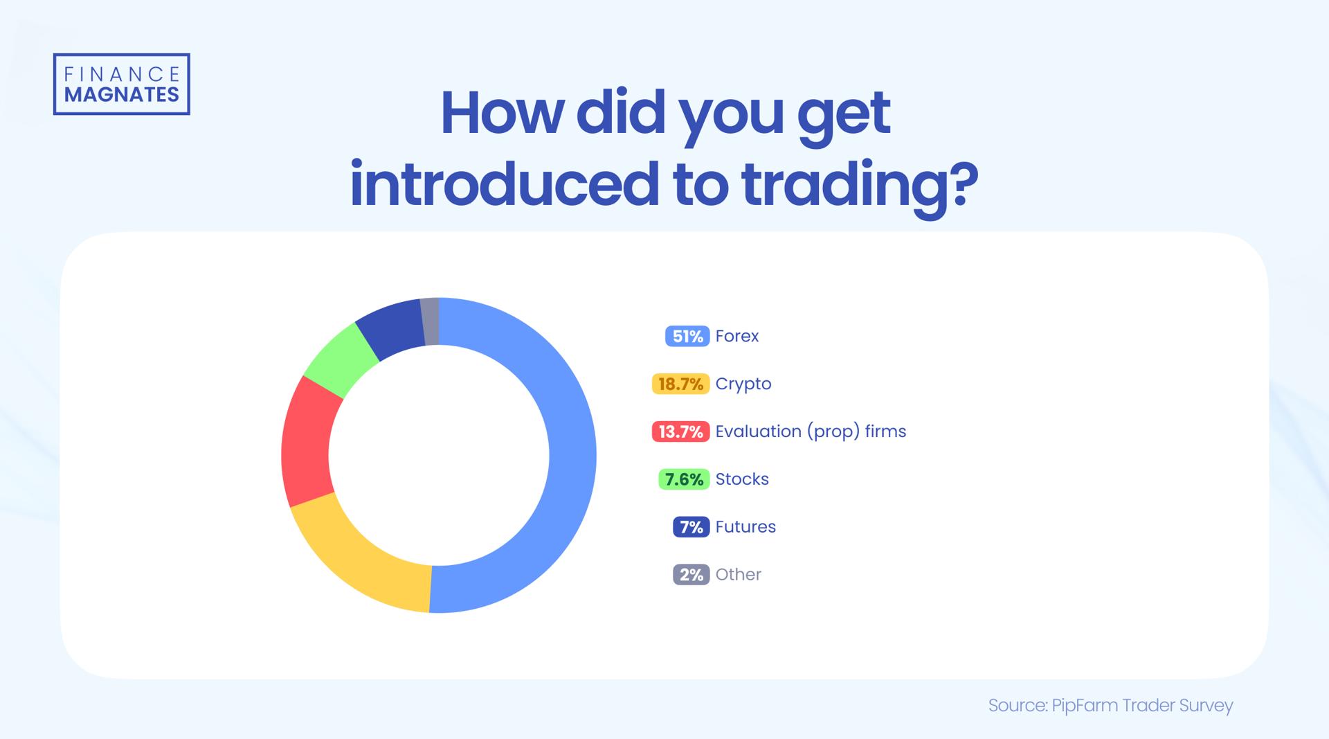 香港金管局:认可机构的存款总额在6月份上升0.9%