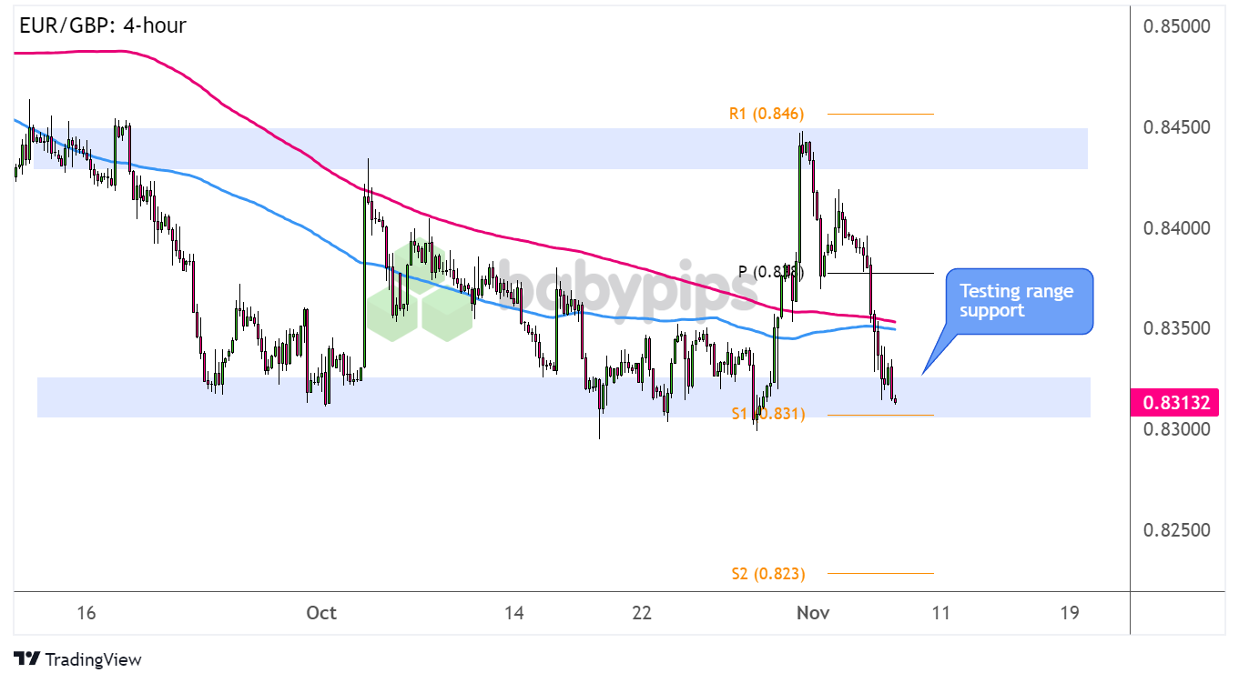 广东三类主体已发行科技创新债券441.05亿元