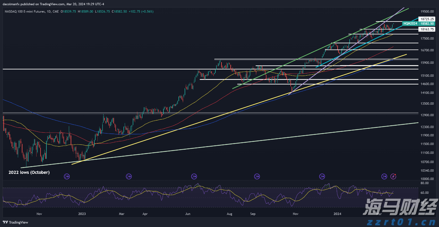 保险科技领域重要并购!Advent以25亿美元收购Sapiens(SPNS.US)