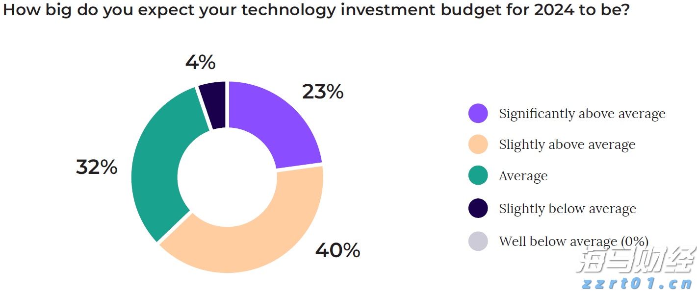 美国纽约州旅游大客车翻车 已致5人死亡数十人受伤